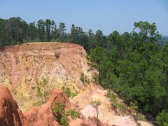 Red Bluff